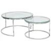 3S. x Home 2 tables gigognes Outlet