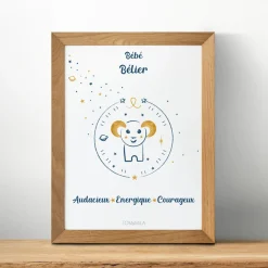 Tom & Mila Affiche de décoration bébé Bélier Best