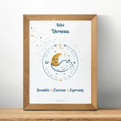 Tom & Mila Affiche de décoration bébé Verseau Clearance