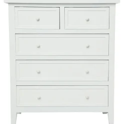 3S. x Home Commode he Blanc