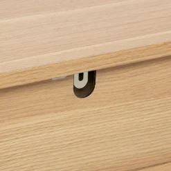 3S. x Home Console Best