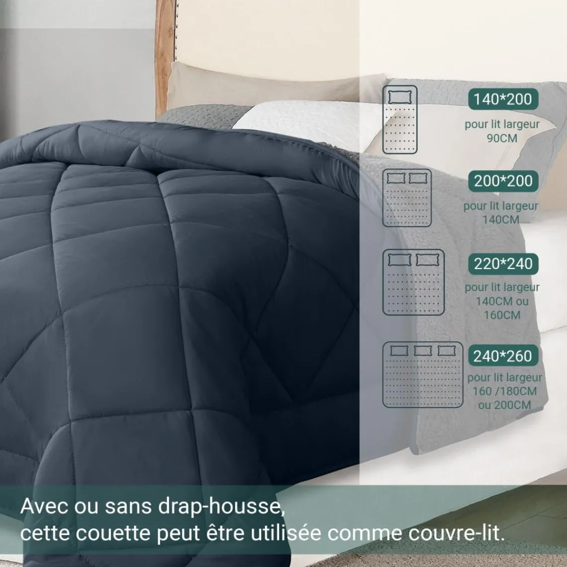 SAMPUR Couette sherpa gris Laine Synthétique Discount