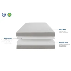 Bellecour Ensemble Inspiration Best