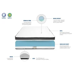 Bellecour Ensemble Tivoli Sale