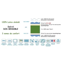 Selenia Lit Relaxation Matelas 100% Latex 5 Zones + Sommier Merisier Lattes Avec Réglage Fermeté Au Niveau Lombaire Discount