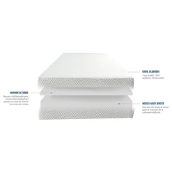 Bellecour Matelas Absolu Hot