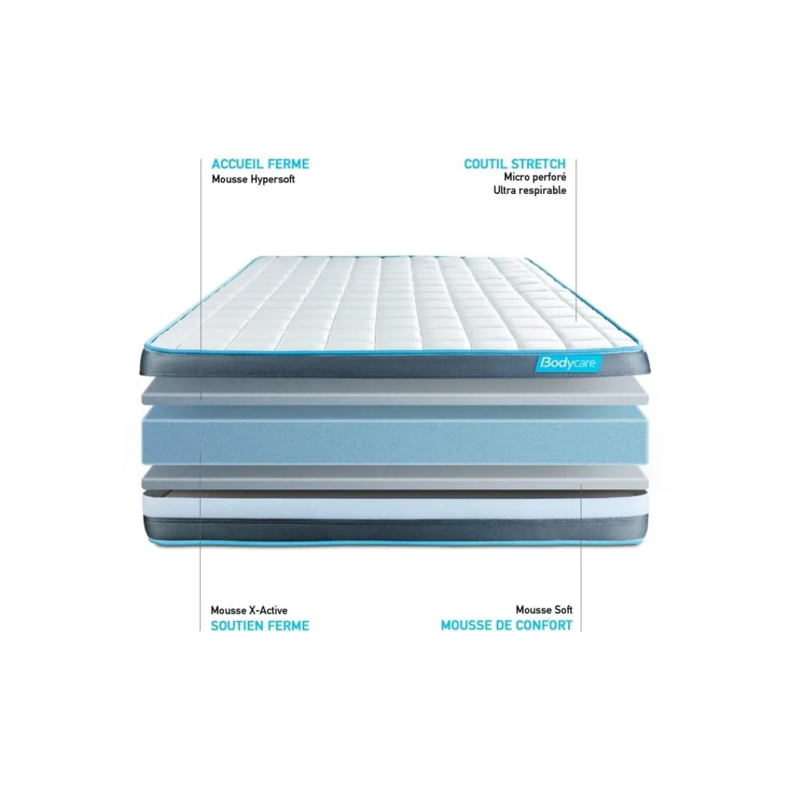 BODYCARE Matelas BODYFORM Memoire de forme 3 zones