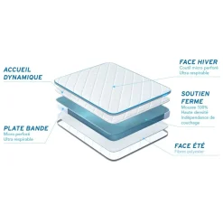 BODYCARE Matelas BODYONE blanc