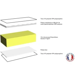 Selenia Matelas Enfant 2 faces JUNIOR Mousse Outlet