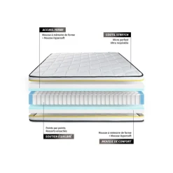 Sleepfit Matelas FLEXY ressorts ensaches et memoire de forme New