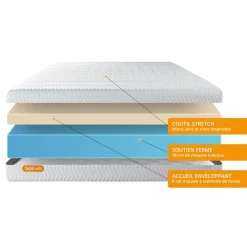 Septnuits Matelas Memo Bio Mousse a memoire de forme 5 zones de confort Maxi epaisseur Dehoussable Sale