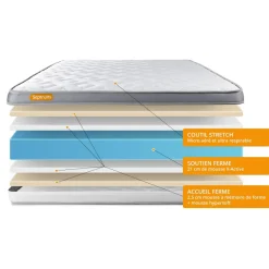Septnuits Matelas Memo Zen Mousse a memoire de forme 5 zones de confort MAXI epaisseur Outlet