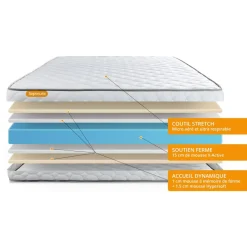 Septnuits Matelas Memoire de forme Memo Online