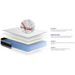ACTISOM Matelas Memoire de forme ACTIMEMO ERGO Maxi epaisseur 5zones de confort Sale
