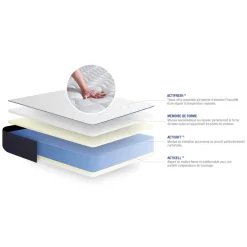 ACTISOM Matelas memoire de forme 5 zones de confort Bleu Best
