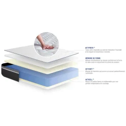 ACTISOM Matelas Memoire de forme Maxi epaisseur 7 zones de confort Sale