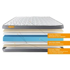 Septnuits Matelas memoire de forme Memo Plus 3 zones de confort Sale