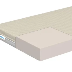 Minea Matelas Discount