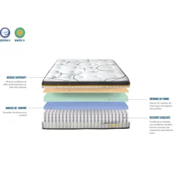 Bellecour Matelas Simple 2.0 Best