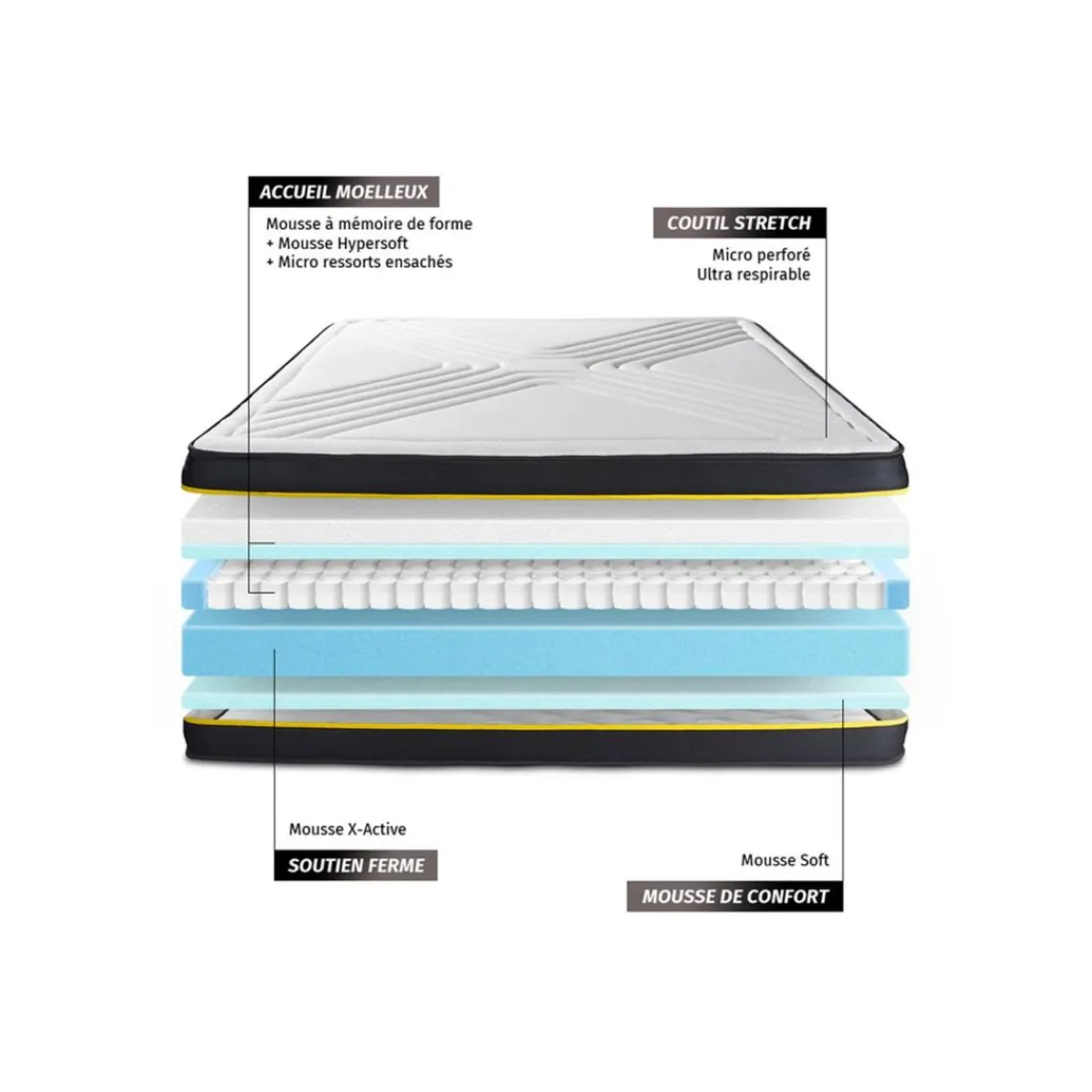 Sleepfit Matelas ULTRA micro ressorts ensaches et memoire de forme Online