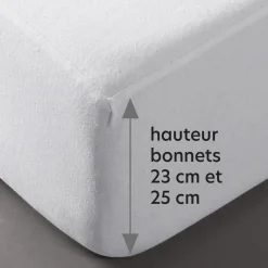 Becquet Molleton protege matelas blanc New