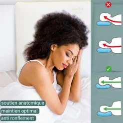 SAMPUR Oreiller gold collection en mousse Outlet