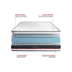 Somness Pack double sommier matelas FORM 2 oreillers memoire de forme Couette Percale Outlet