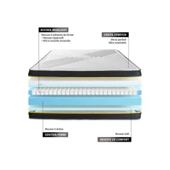 Sleepfit Pack prêt a dormir matelas ULTRA sommier kit noir 2 oreillers memoire de forme et Couette Percale Sale